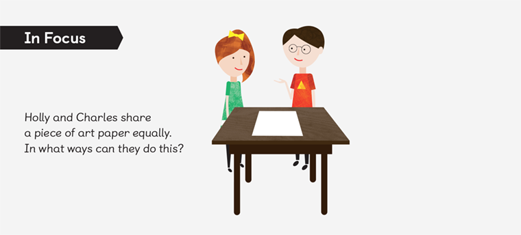 How can a spiral curriculum support you and your learners? | MNP Blog